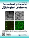 International Journal Of Biological Sciences雜志