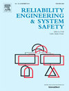 Reliability Engineering & System Safety雜志