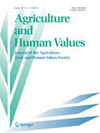 Agriculture And Human Values雜志