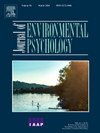 Journal Of Environmental Psychology雜志