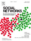 Social Networks雜志