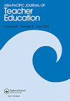 Asia-pacific Journal Of Teacher Education雜志