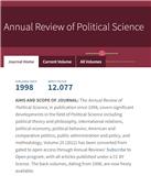 Annual Review Of Political Science雜志