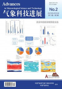 中國氣象科學研究院年報雜志